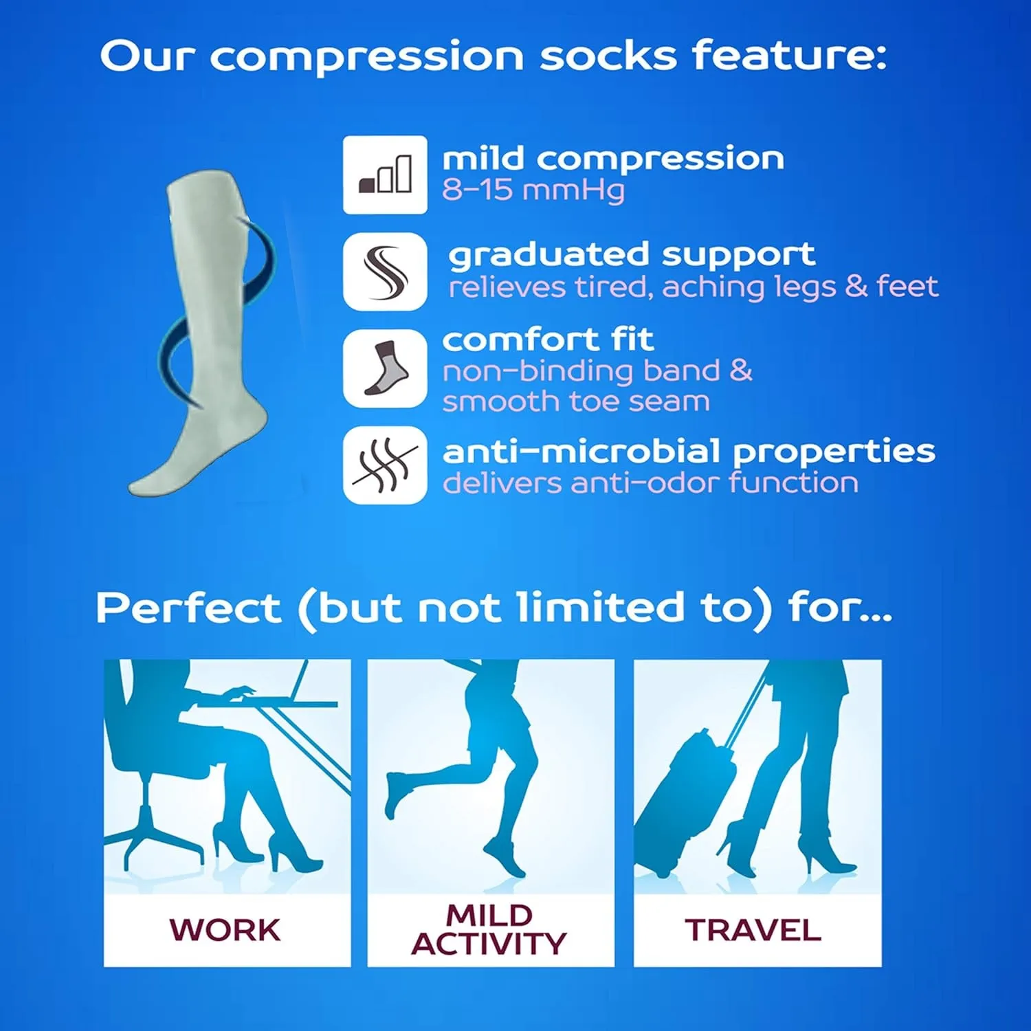 4 Pairs Men'S Athletic Traveler Graduated Compression Knee High Socks