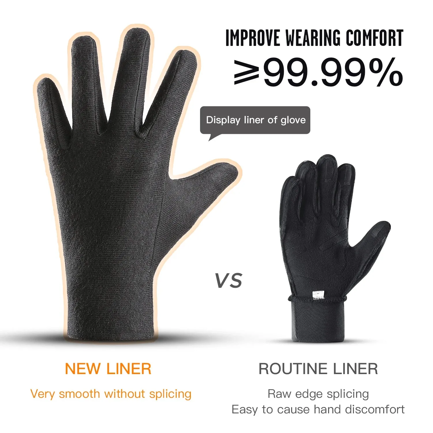Winter Cycling Gloves - Waterproof, Windproof, Touchscreen Sports Gear